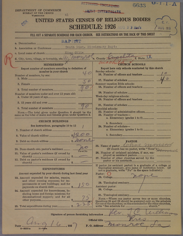 Scan of Negro Baptists: 6633
