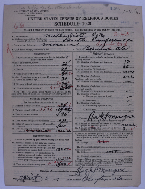 Scan of African Methodist Episcopal Church: 4366