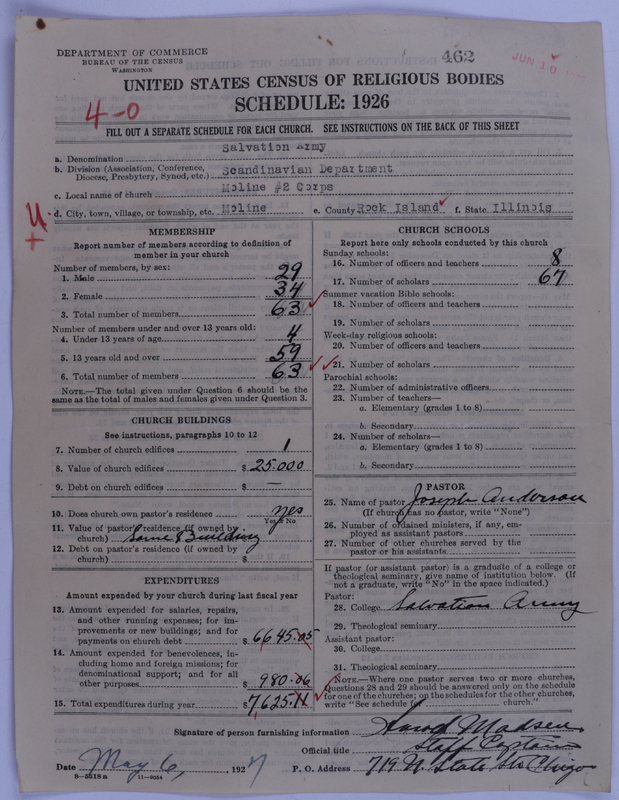 Scan of Salvation Army: 462
