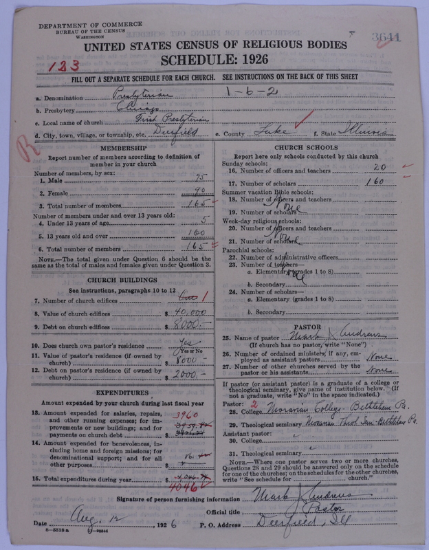 Scan of Presbyterian Church in the United States of America: 3641