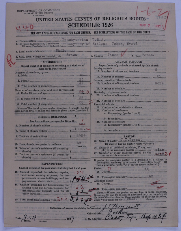 Scan of Presbyterian Church in the United States of America: 7662