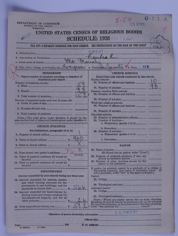 Scan of Negro Baptists: 21490