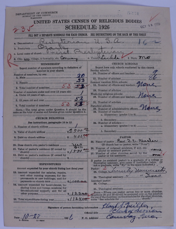 Scan of Presbyterian Church in the United States of America: 5231
