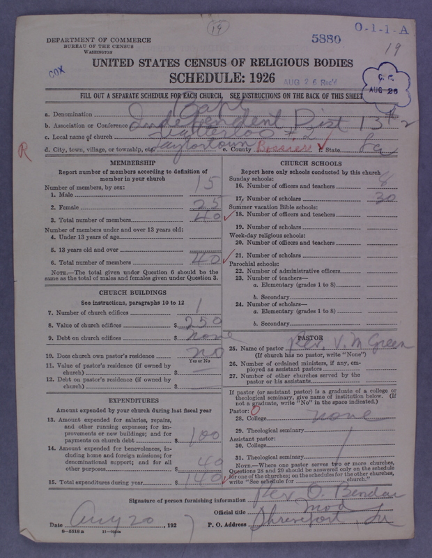 Scan of Negro Baptists: 5880