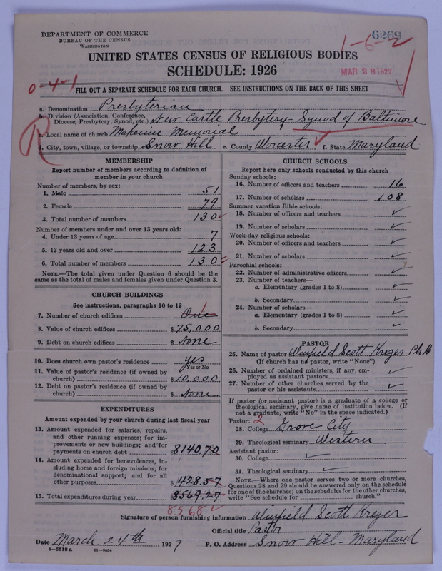 Scan of Presbyterian Church in the United States of America: 6269
