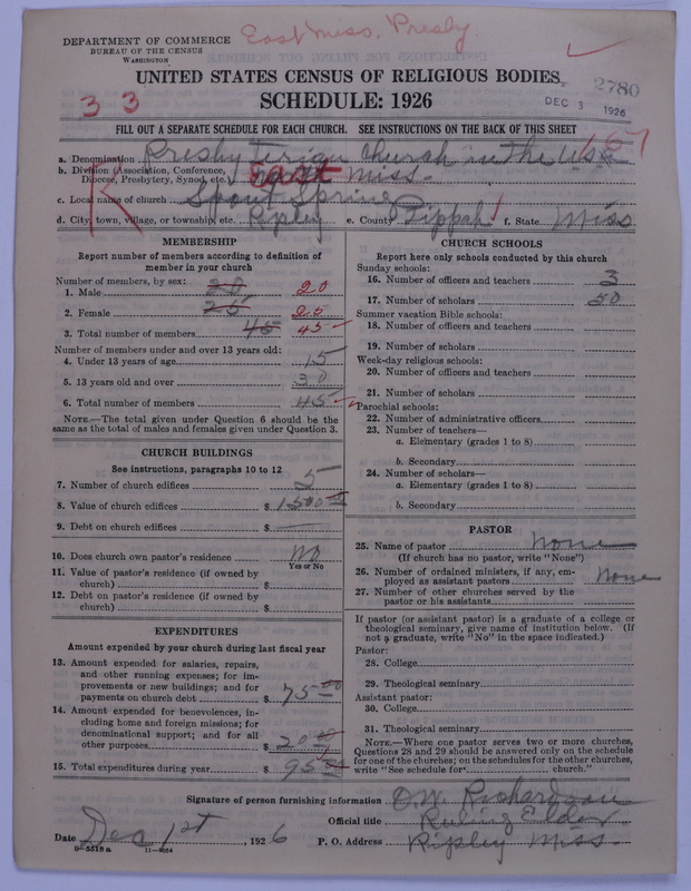 Scan of Presbyterian Church in the United States: 2780