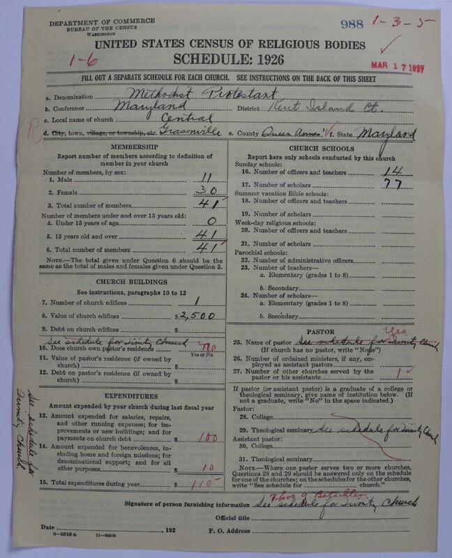 Scan of Methodist Protestant Church: 988