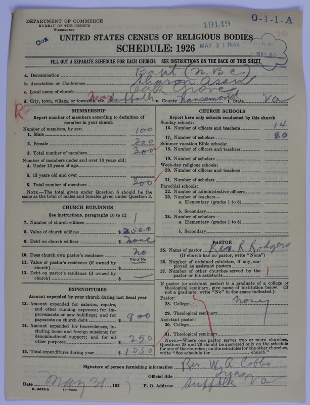 Scan of Negro Baptists: 19149