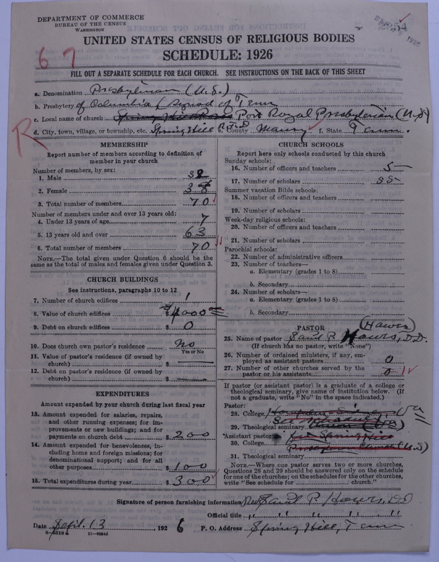 Scan of Presbyterian Church in the United States: 2254
