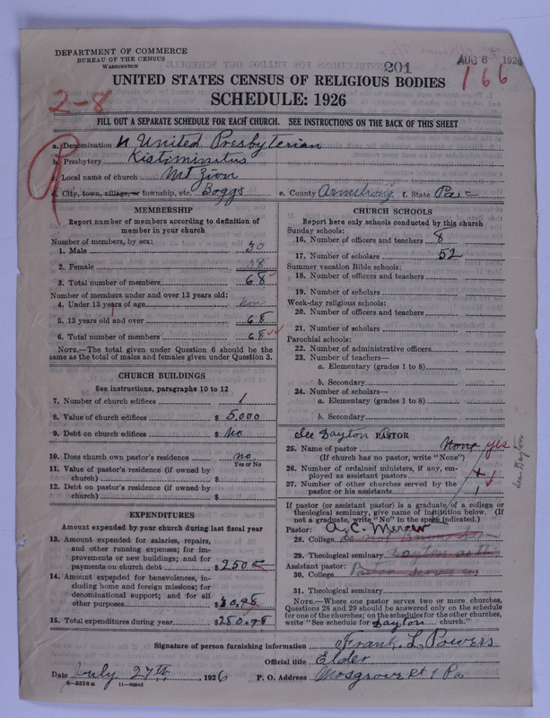 Scan of United Presbyterian Church of North America: 201