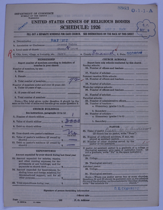 Scan of Negro Baptists: 8863