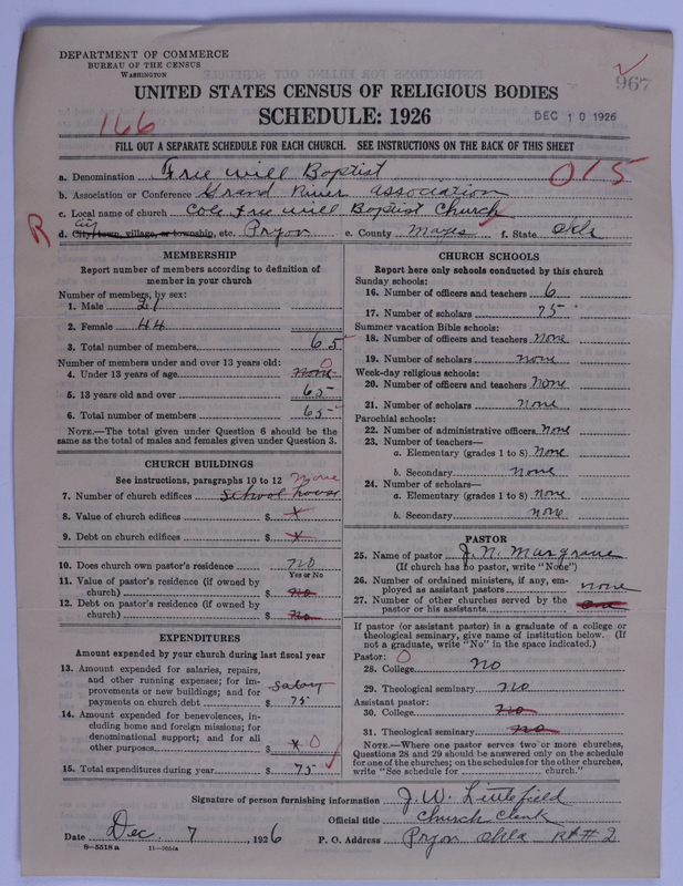 Scan of Free Will Baptists: 967