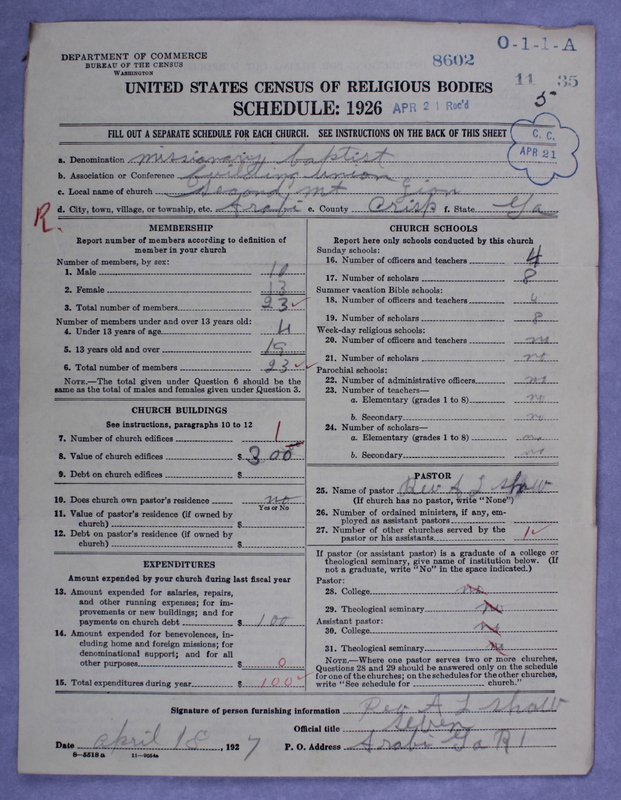 Scan of Negro Baptists: 8602