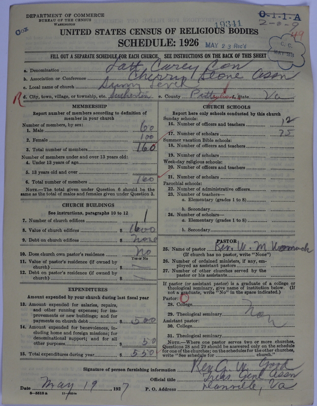 Scan of Negro Baptists: 19341