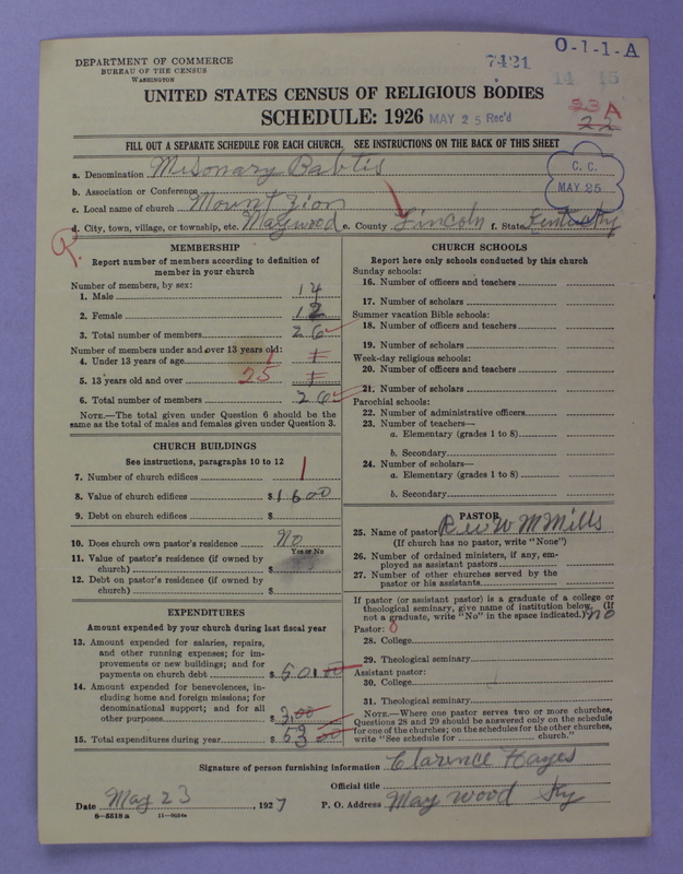Scan of Negro Baptists: 7421