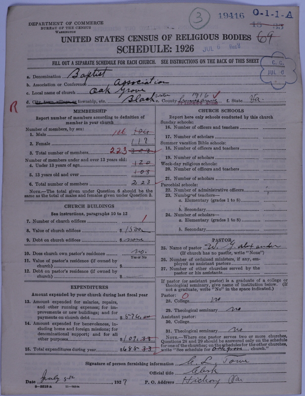Scan of Negro Baptists: 19416
