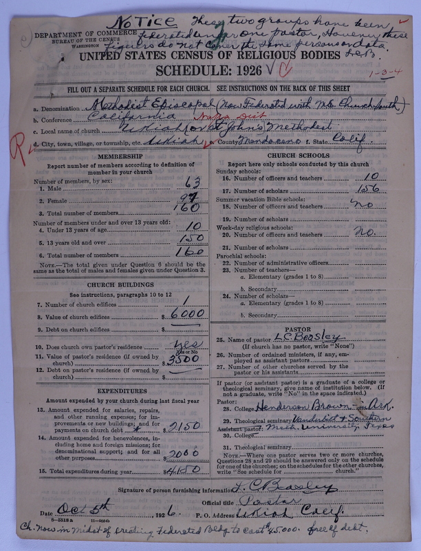 Scan of Federated Churches: