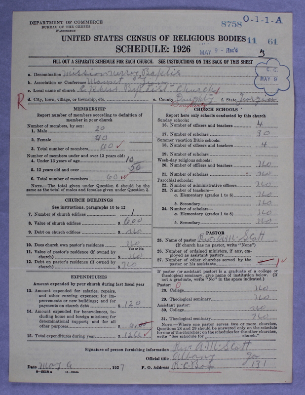 Scan of Negro Baptists: 8758