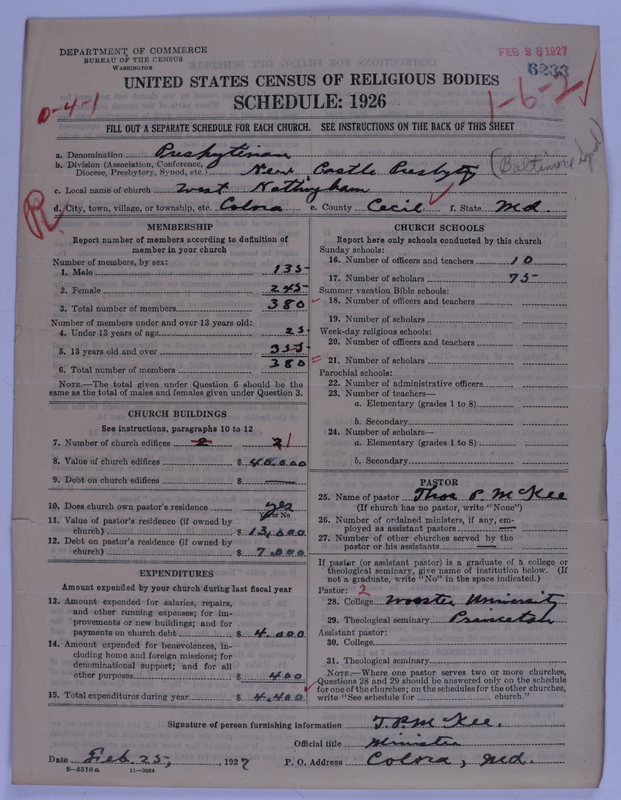 Scan of Presbyterian Church in the United States of America: 6233