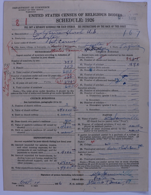 Scan of Presbyterian Church in the United States: 199