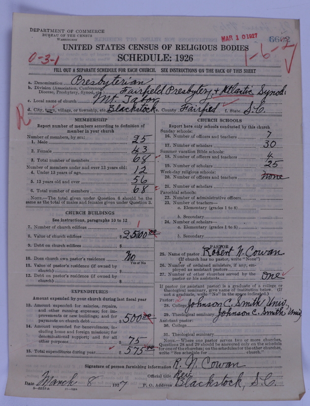 Scan of Presbyterian Church in the United States of America: 6602