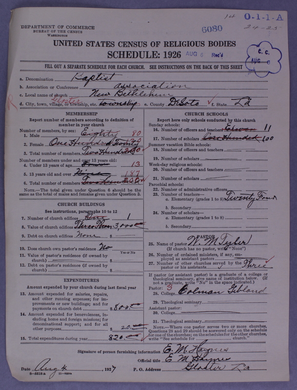 Scan of Negro Baptists: 6080