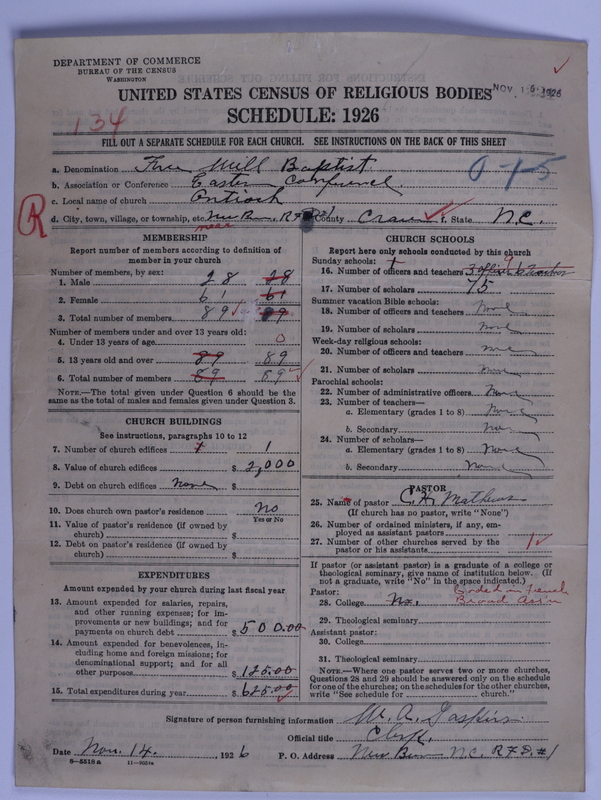 Scan of Free Will Baptists: 221