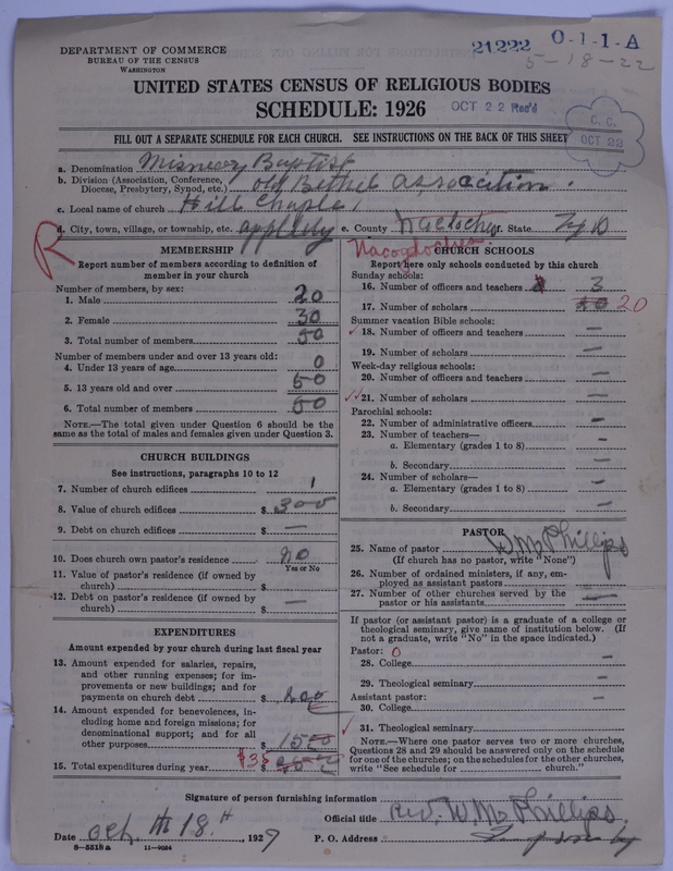 Scan of Negro Baptists: 21222