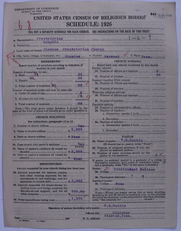Scan of Presbyterian Church in the United States: 2207