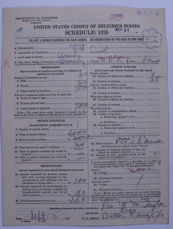 Scan of Negro Baptists: 6989