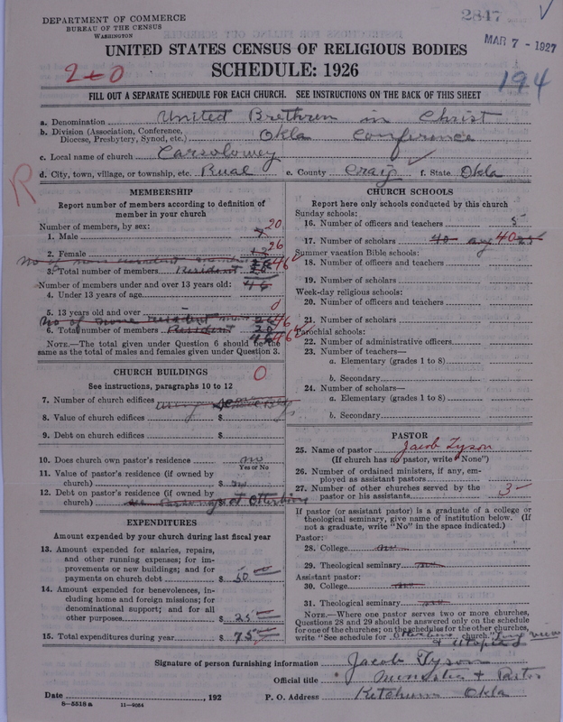 Scan of Church of the United Brethren in Christ: 2847