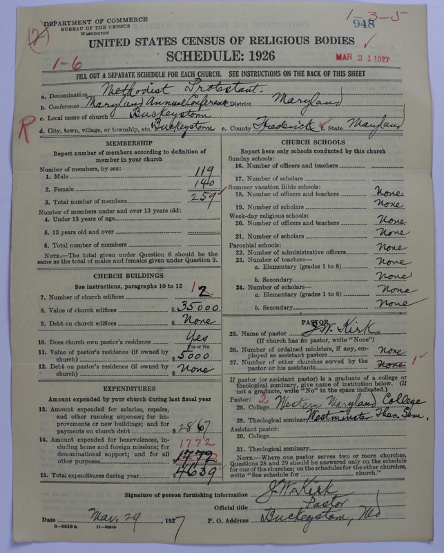 Scan of Methodist Protestant Church: 948