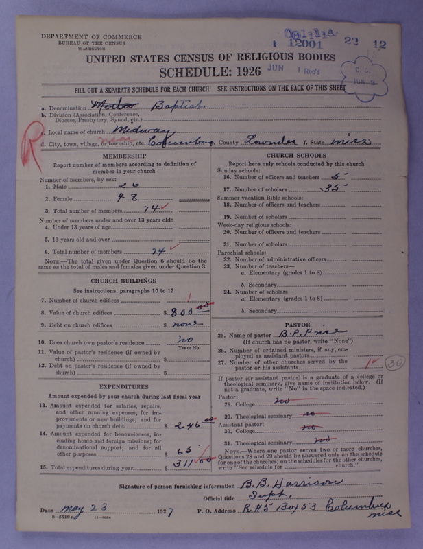 Scan of Negro Baptists: 12001