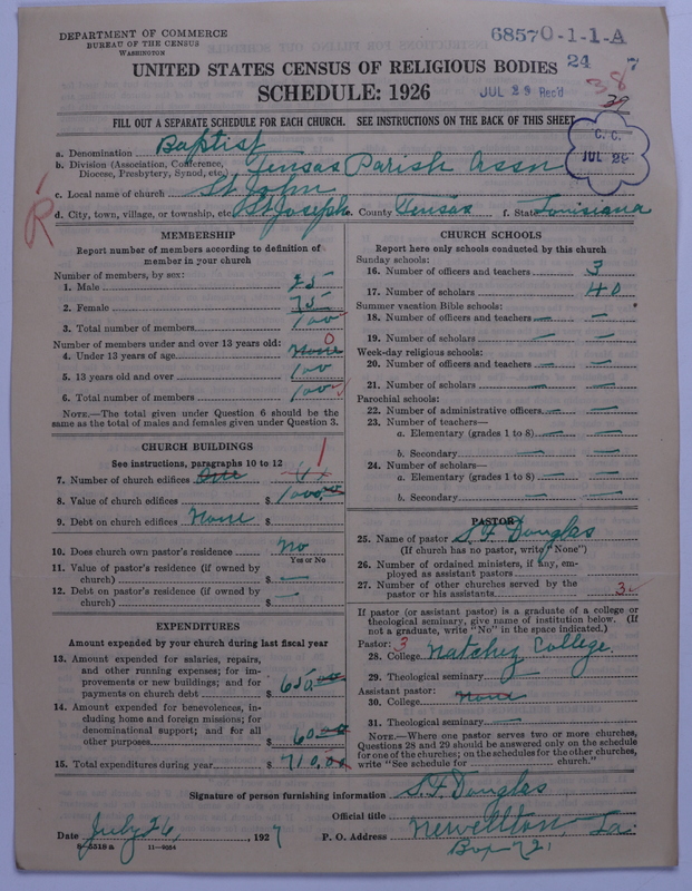 Scan of Negro Baptists: 6857