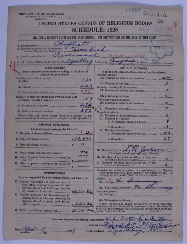 Scan of Negro Baptists: 19651