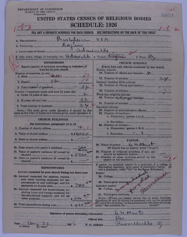 Scan of Presbyterian Church in the United States of America: 6821