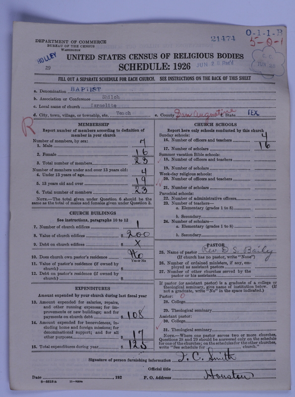 Scan of Negro Baptists: 21474
