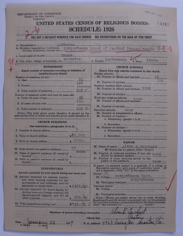 Scan of United Lutheran Church in America: 1103