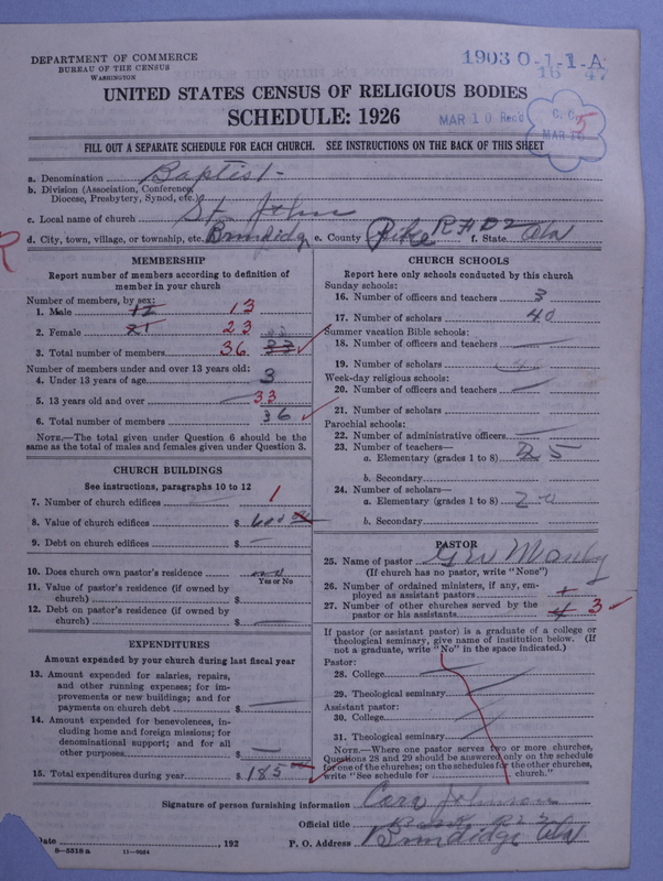 Scan of Negro Baptists: 1903