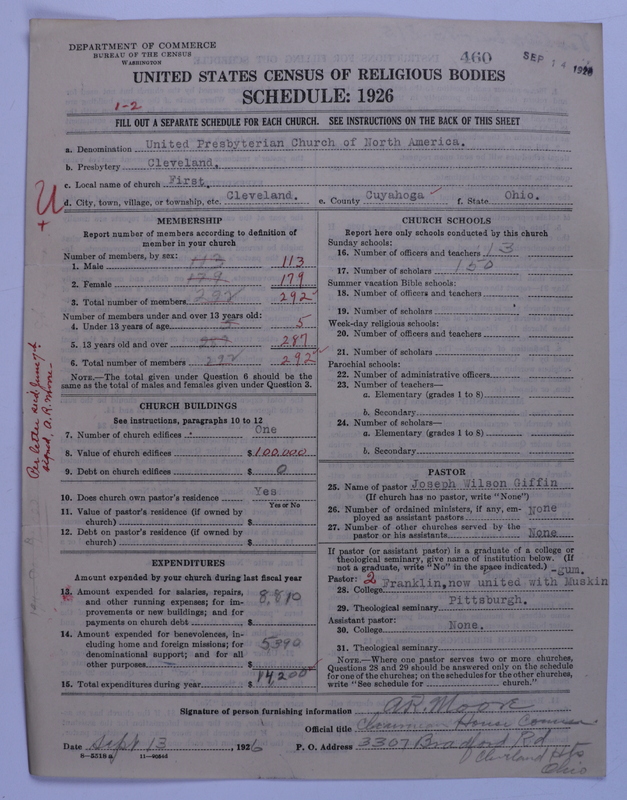Scan of United Presbyterian Church of North America: 460