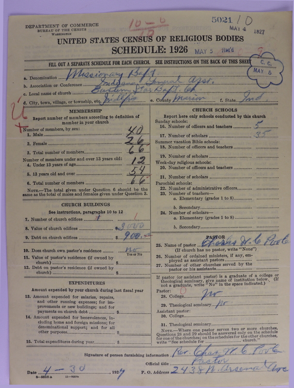 Scan of Negro Baptists: 5021