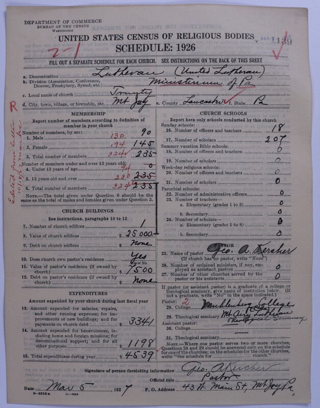 Scan of United Lutheran Church in America: 1139