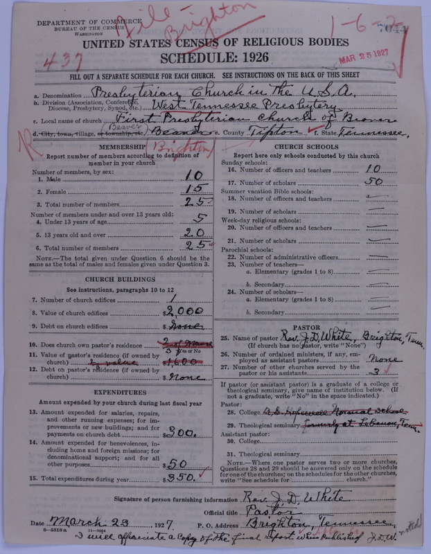Scan of Presbyterian Church in the United States of America: 7044