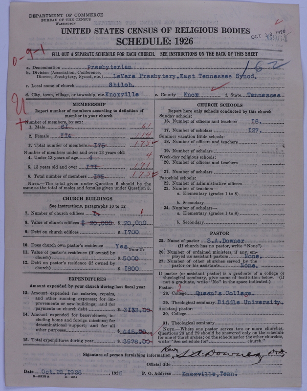 Scan of Presbyterian Church in the United States of America: 6964