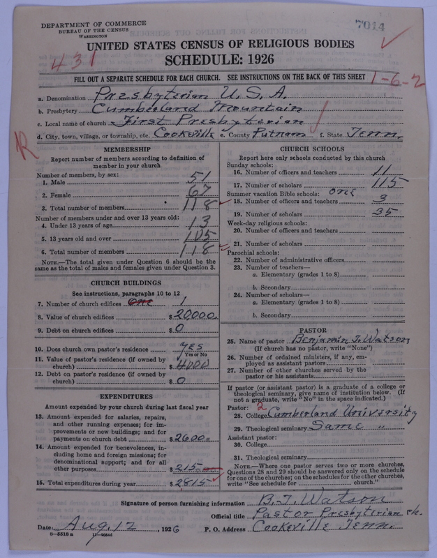 Scan of Presbyterian Church in the United States of America: 7014