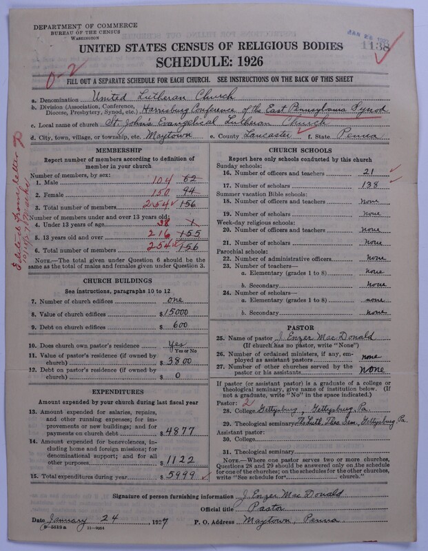 Scan of United Lutheran Church in America: 1138