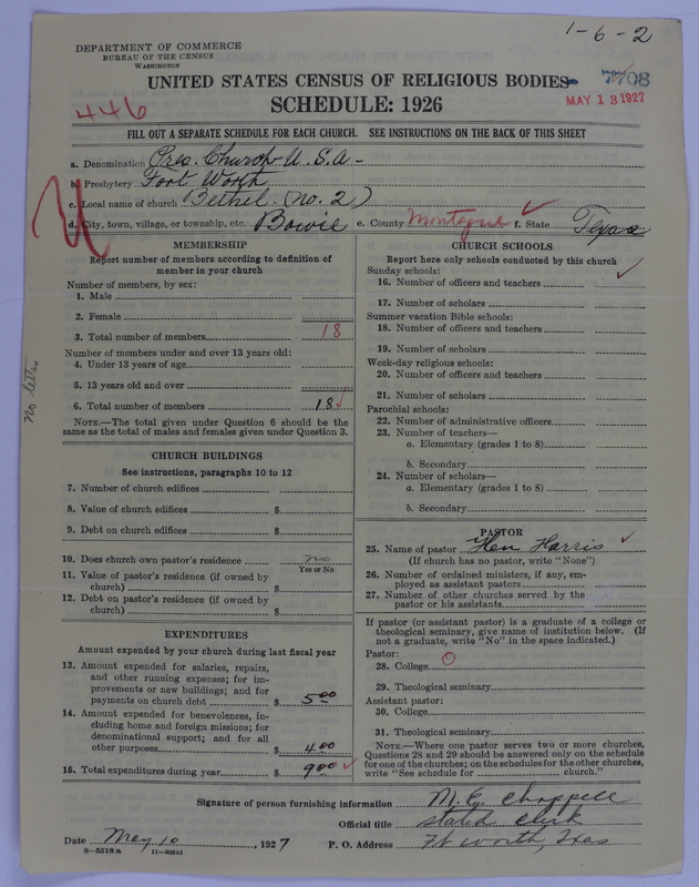 Scan of Presbyterian Church in the United States of America: 7708