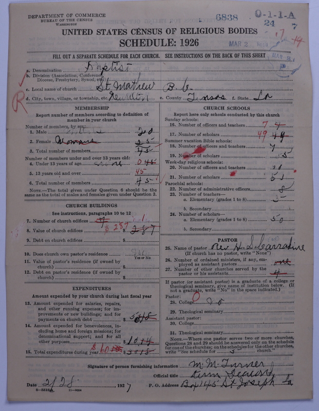 Scan of Negro Baptists: 6838