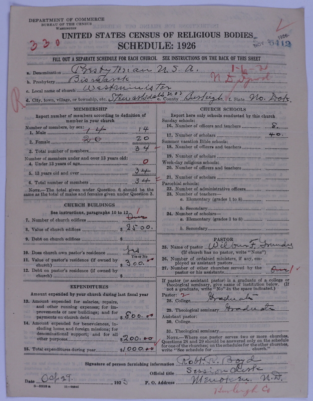 Scan of Presbyterian Church in the United States of America: 5412
