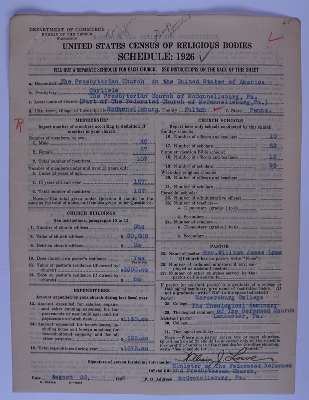 Scan of Federated Churches: 45